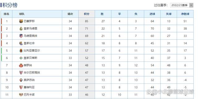 阿根廷队官方晒海报确认：12月20日被定为全国球迷阿根廷国家队更新社媒动态，确认12月20日被定为阿根廷全国球迷日。